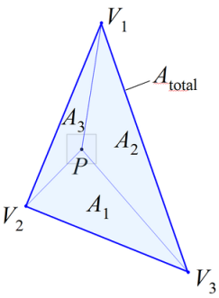 Triangle Interpolation