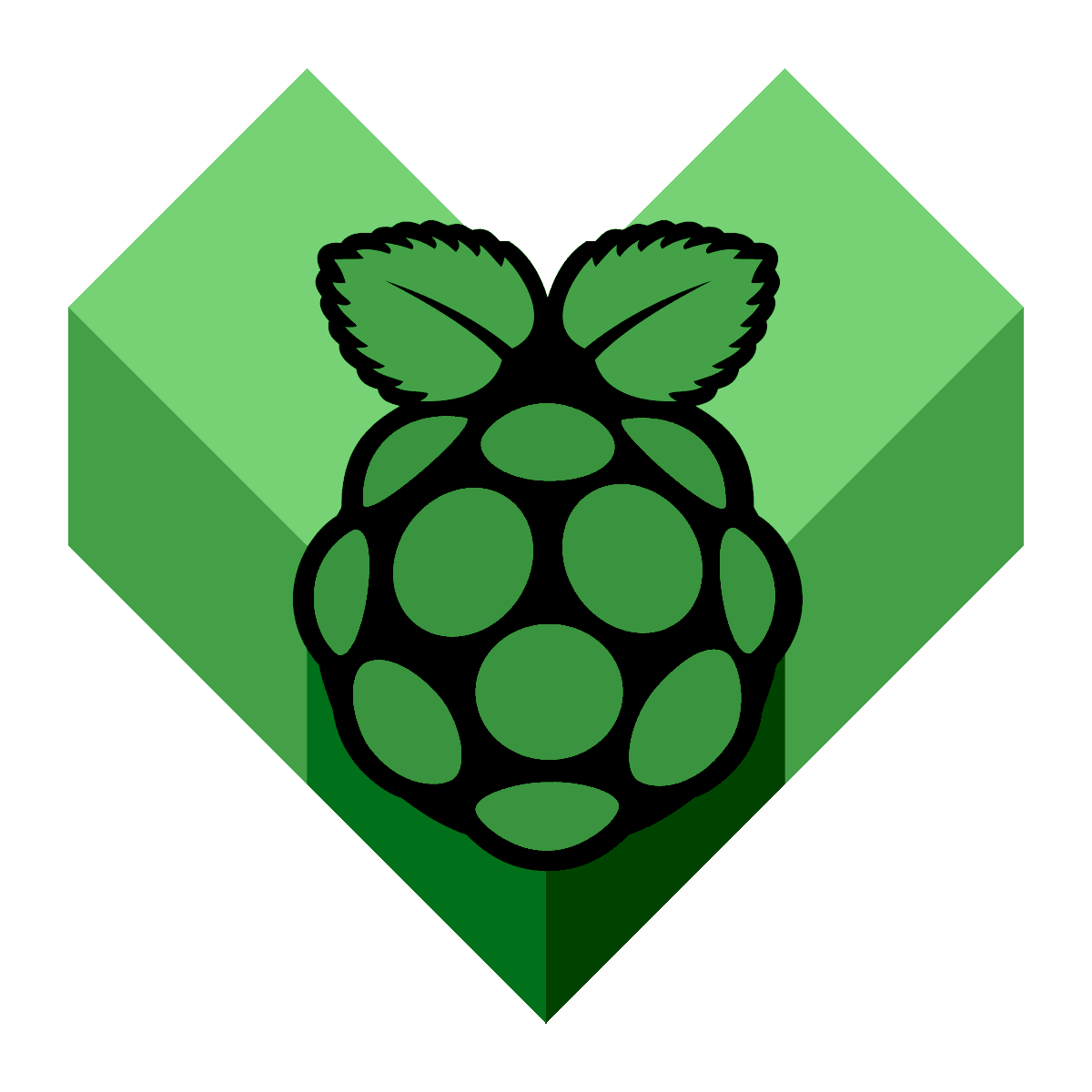 Bazel on Raspberry Pi